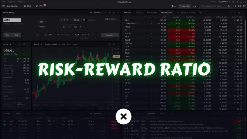 The Trader’s Guide to Risk-Reward Ratio Maximizing Profitability While Managing Risk xlearnonline.com