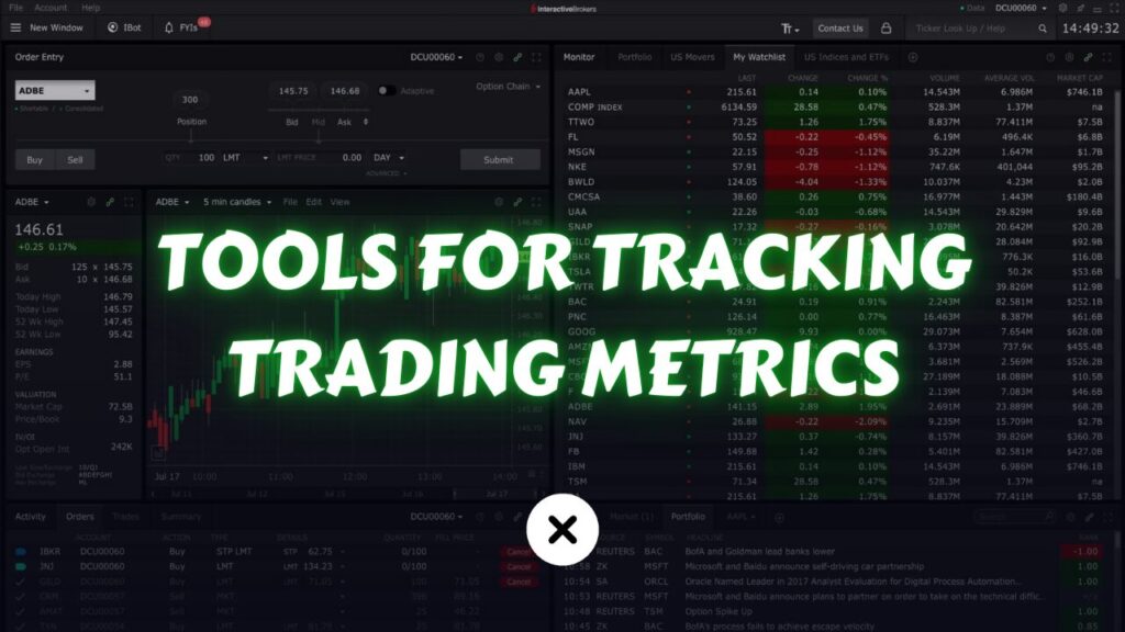 Top Tools and Software for Tracking Trading Metrics Effectively xlearnonline.com