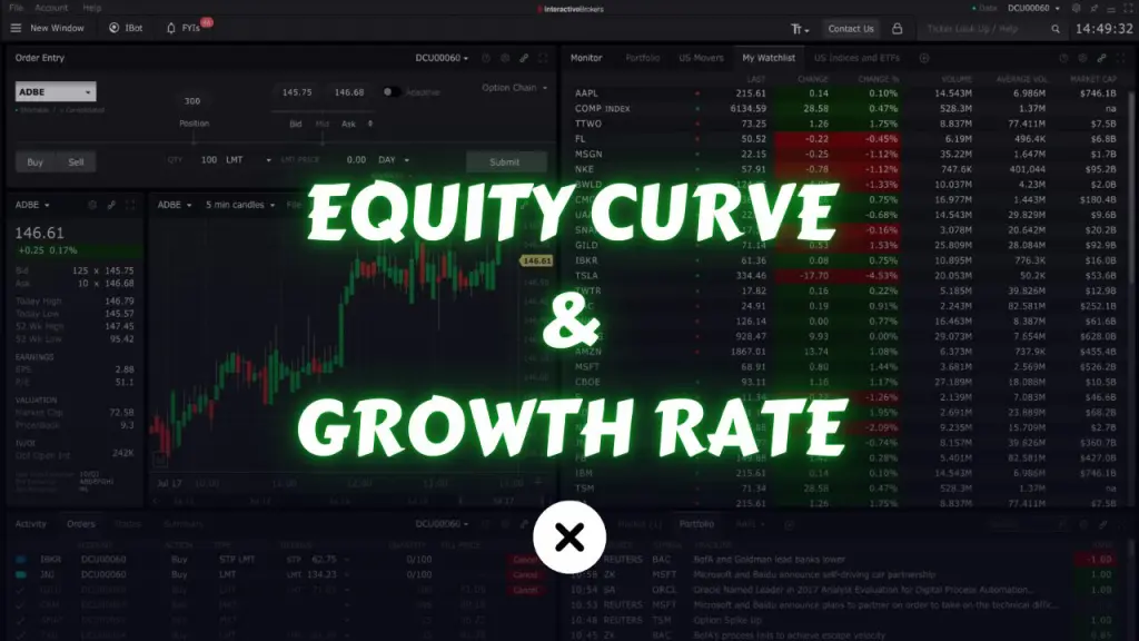 Visualizing Your Progress Equity Curve Analysis and Growth Rate in Trading xlearnonline.com