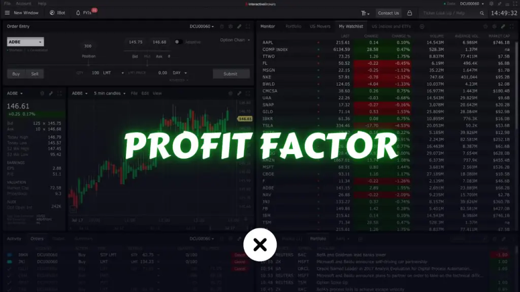 What Is Profit Factor in Trading A Comprehensive Guide for Beginners xlearnonline.com