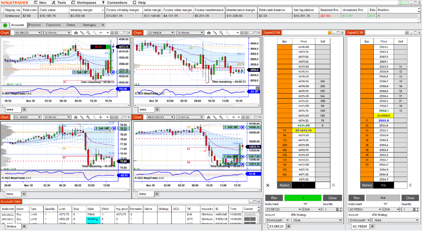 NinjaTrader