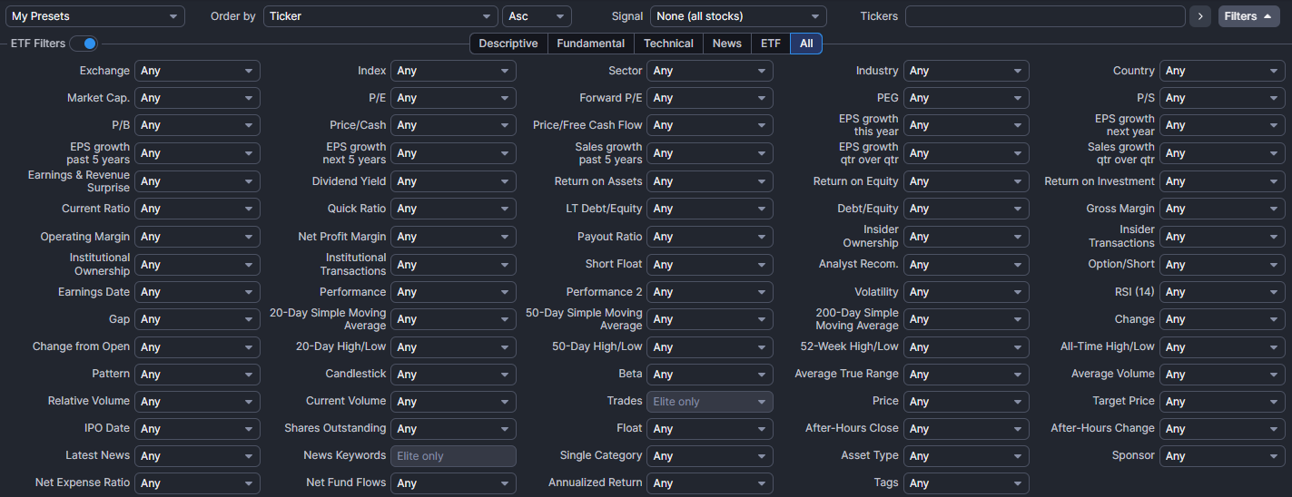 Selecting the Right Stocks for Swing Trading