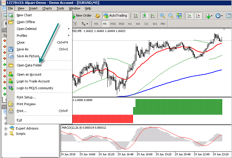 Setting Up the Forex Impulse Scalping Strategy in MT4