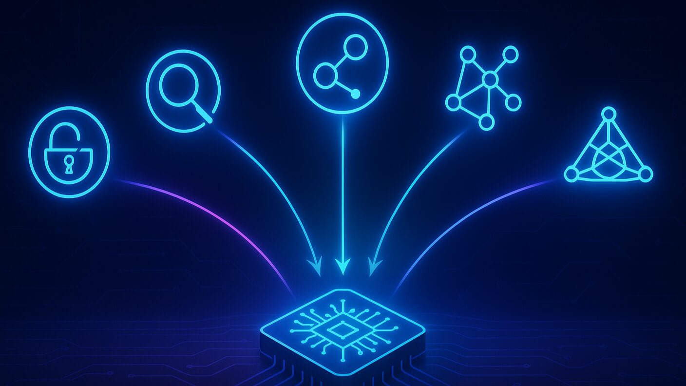 Five Quantum Algorithms that Matter in 2025