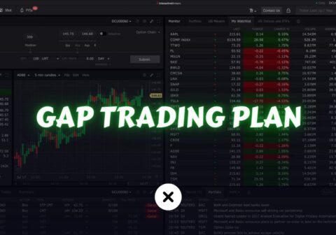 gap trading plan xlearnonline.com