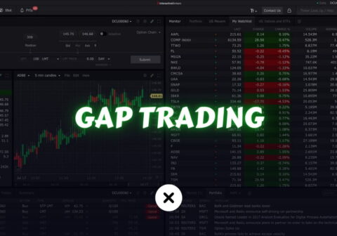 what is gap trading? xlearnonline.com