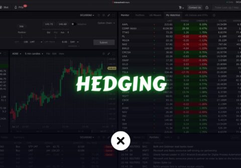 What is Hedging in Trading? xlearnonline.com
