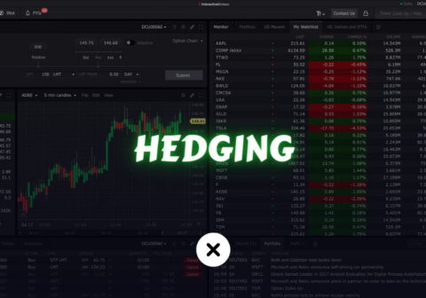 What is Hedging in Trading? xlearnonline.com