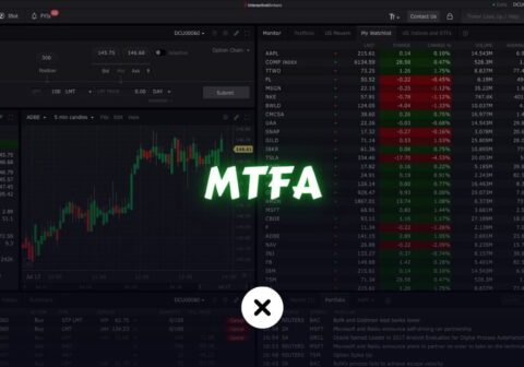 how to do multi time frame analysis? xlearnonline.com