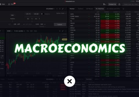 Macroeconomics Reports for Trading xlearnonline.com