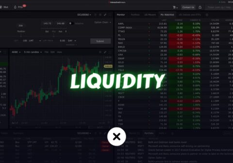 What is Market Liquidity? xlearnonline.com