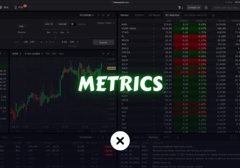 Most Important Metrics in Trading xlearnonline.com
