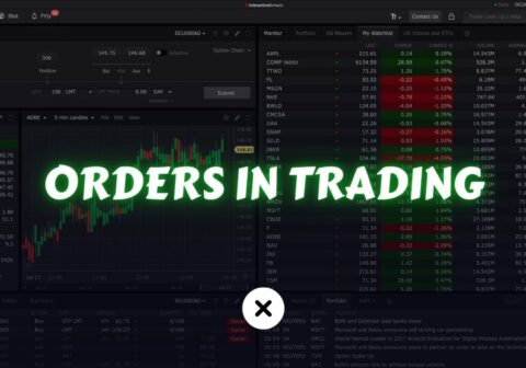 orders in trading xlearnonline.com