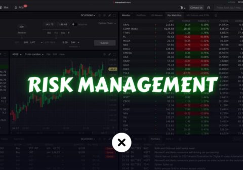 Risk Management for Trading xlearnonline.com