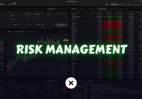 Risk Management for Trading xlearnonline.com