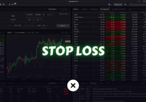 What Is Stop Loss? Understanding Its Importance for Effective Risk Management in Trading xlearnonline.com