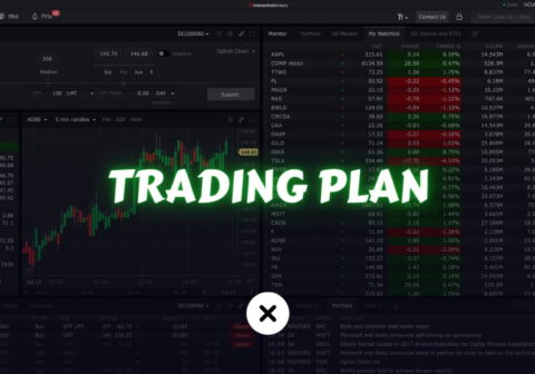 How to Build a Trading Plan?