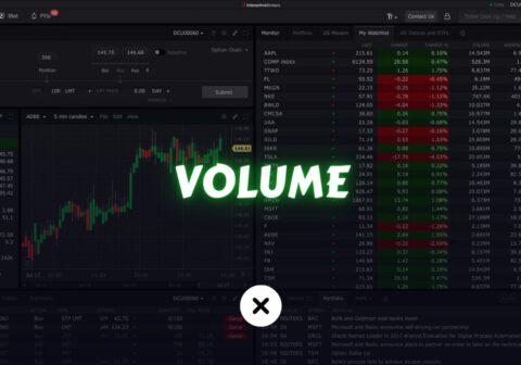What does volume mean in stocks? xlearnonline.com