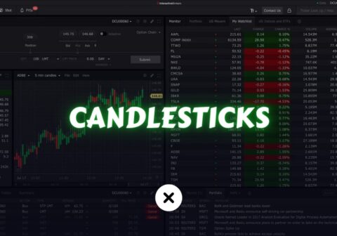 How to Read Candlesticks Patterns? xlearnonline.com