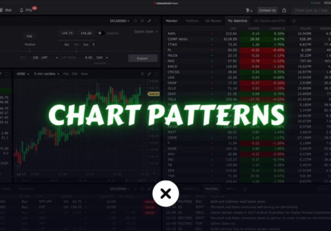 how to trade chart patterns xlearnonline.com