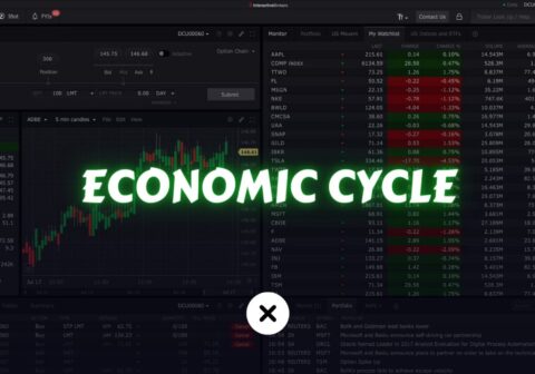 what are business cycles? xlearnonline.com