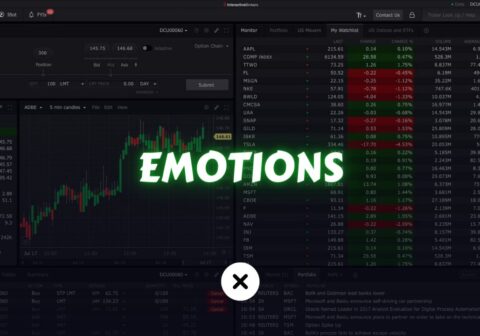 How to Control Emotions in Trading? xlearnonline.com
