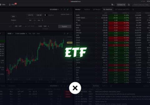 What are Exchange Traded Funds(ETFs)?