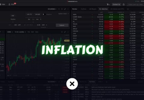 What is Inflation? xlearnonline.com