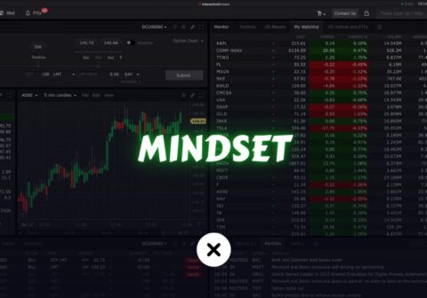 The Mindset of a Trader xlearnonline.com