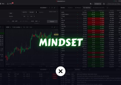 The Mindset of a Trader xlearnonline.com